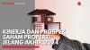 Kinerja dan Prospek Saham Properti Jelang Akhir 2024,(Sumber: IDX CHANNEL)