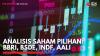Analisis Saham Pilihan: BBRI, BSDE, INDF, AALI,(Sumber: IDX CHANNEL)