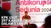 KPK Usut 597 Kasus Korupsi dalam 5 Tahun. (Sumber : IDX Channel)