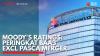 Moody's Ratings: Peringkat BAA3 EXCL Pasca Merger. (Sumber : IDX Channel)