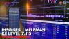IHSG Sesi I Melemah ke Level 7.115. (Sumber : IDX Channel)