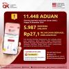 OJK Sebut 11.448 Aduan Diterima Indonesia Anti-Scam Center (IASC) hingga 20 Desember 2024 (FOTO:Dok Ist)