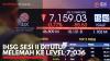IHSG Sesi II Ditutup Melemah ke Level 7.036. (Sumber : IDX Channel)
