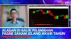 Alasan di Balik Pelemahan Pasar Saham Jelang Akhir Tahun,(Sumber: IDX CHANNEL)