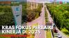 KRAS Fokus Perbaiki Kinerja di 2025,(Sumber: IDX CHANNEL)