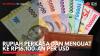 Rupiah Perkasa dan Menguat ke Rp16.100-an per USD. (Sumber : IDX Channel)