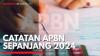 Catatan APBN Sepanjang 2024,(Sumber: IDX CHANNEL)