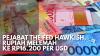 Pejabat The Fed Hawkish, Rupiah Melemah ke Rp16.200 per USD. (Sumber : IDX Channel)