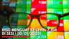 IHSG Menguat ke Level 7.104 di Sesi I (10/01/2025),(Sumber: IDX CHANNEL)