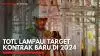 TOTL Lampaui Target Kontrak Baru di 2024,(Sumber: IDX CHANNEL)