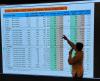 Mirae Asset Menilai 5 Saham dengan Dividen Tinggi di 2025, Apa Saja? (Foto: Doc.IDXC)