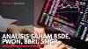 Analisis Saham BSDE, PWON, BBRI, SMGR. (Sumber : IDX Channel)