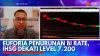 Euforia Penurunan BI Rate, IHSG Dekati Level 7.200,(Sumber: IDX CHANNEL)