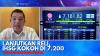 Lanjutkan Reli, IHSG Kokoh di 7.200. (Sumber : IDX Channel)