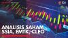 Analisis Saham SSIA, EMTK, CLEO. (Sumber : IDX Channel)