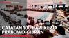 Catatan 100 Hari Kerja Prabowo-Gibran,(Sumber: IDX CHANNEL)