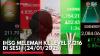 IHSG Melemah ke Level 7.216 di Sesi I (24/01/2025),(Sumber: IDX CHANNEL)