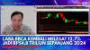 Laba BBCA Kembali Melesat 12,7% Jadi Rp54,8 Triliun Sepanjang 2024,(Sumber: IDX CHANNEL)