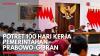 Potret 100 Hari Kerja Pemerintahan Prabowo-Gibran,(Sumber: IDX CHANNEL)