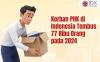 Korban PHK di Indonesia Tembus 77 Ribu Orang pada 2024