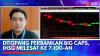 Ditopang Perbankan Big Caps, IHSG Melesat ke 7.100-an,(Sumber: IDX CHANNEL)