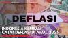 Indonesia Kembali Catat Deflasi di Awal 2025,(Sumber: IDX CHANNEL)