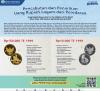 BI Cabut dan Tarik Uang Rupiah Khusus Seri For The Children of The World Emisi 1999 (FOTO:Dok BI)