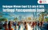Kunjungan Wisman Capai 13,9 Juta pada 2024, Tertinggi Pascapandemi Covid