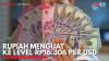 Rupiah Menguat ke Level Rp16.306 per USD. (Sumber : IDX Channel)