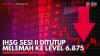 IHSG Sesi II Ditutup Melemah ke Level 6.875. (Sumber : IDX Channel)