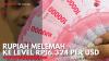 Rupiah Melemah ke Level Rp16.324 per USD. (Sumber : IDX Channel)