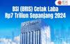BSI (BRIS) Cetak Laba Rp7 Triliun pada 2024
