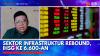 Sektor Infrastruktur Rebound, IHSG ke 6.600-an,(Sumber: IDX CHANNEL)