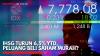 IHSG Turun 6,5% YTD, Peluang Beli Saham Murah?,(Sumber: IDX CHANNEL)