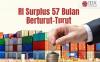 Neraca Perdagangan RI Surplus 57 Bulan Berturut-turut