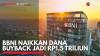 BBNI Naikkan Dana Buyback Jadi Rp1,5 Triliun. (Sumber : IDX Channel)