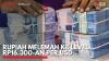 Rupiah Melemah ke Level Rp16.300-an per USD. (Sumber : IDX Channel)