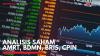 Analisis Saham AMRT, BDMN, BRIS, CPIN. (Sumber : IDX Channel)