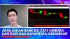 Arah Saham Bank Big Caps Himbara dan TLKM Usai Danantara Diresmikan,(Sumber: IDX CHANNEL)