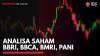 Analisa Saham BBRI, BBCA, BMRI, PANI,(Sumber: IDX CHANNEL)
