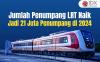 Jumlah Penumpang LRT Naik Jadi 21 Juta Penumpang pada 2024