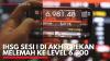 IHSG Sesi I di Akhir Pekan Melemah ke Level 6.300. (Sumber : IDX Channel)