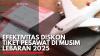 Efektivitas Diskon Tiket Pesawat di Musim Lebaran 2025. (Sumber : IDX Channel)