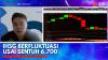 IHSG Berfluktuasi Usai Sentuh 6.700,(Sumber: IDX CHANNEL)