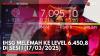 IHSG Melemah ke Level 6.450,8 di Sesi I (17/03/2025),(Sumber: IDX CHANNEL)
