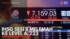 IHSG Sesi II Melemah ke Level 6.223. (Sumber : IDX Channel)