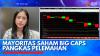 Mayoritas Saham Big Caps Pangkas Pelemahan. (Sumber : IDX Channel)