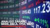 Analisis Saham BREN, BBCA, TPIA, BBRI. (Sumber : IDX Channel)
