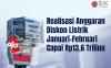 Realisasi Anggaran Diskon Listrik Januari-Februari 2025 Capai Rp13,6 Triliun