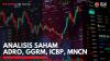 Analisis Saham ADRO, GGRM, ICBP, MNCN,(Sumber: IDX CHANNEL)